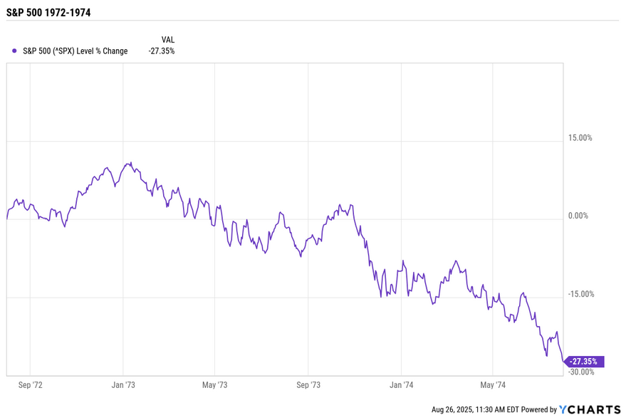 Screenshot 2025-08-28 at 10126 PM | Great Valley Advisor Group