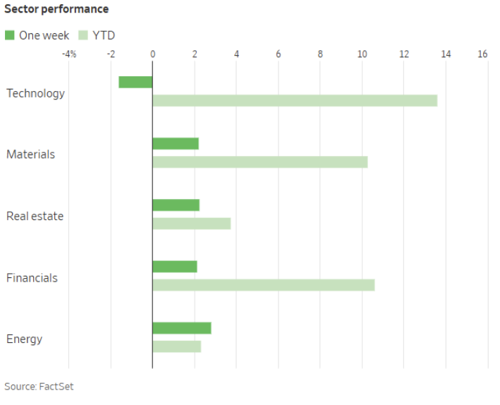 Screenshot 2025-08-28 at 10142 PM | Great Valley Advisor Group