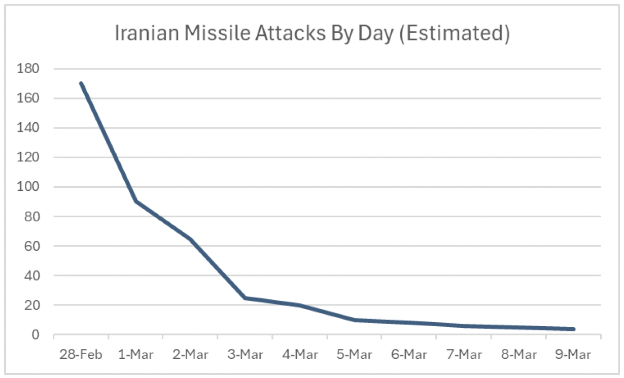 Screenshot 2026-03-13 at 83522 AM | Great Valley Advisor Group
