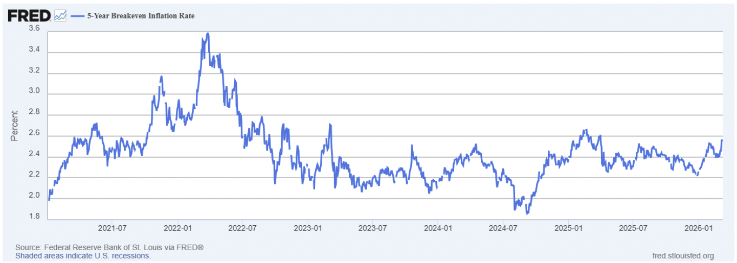 Screenshot 2026-03-13 at 83542 AM | Great Valley Advisor Group