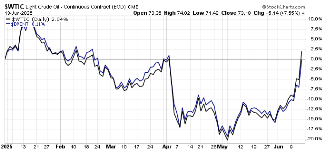 jaws-1 | Great Valley Advisor Group