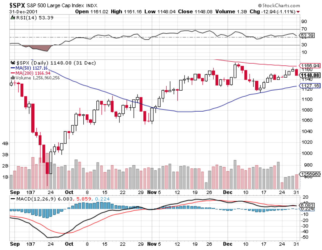 jaws-2 | Great Valley Advisor Group