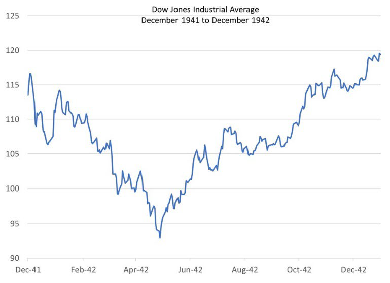 jaws-3 | Great Valley Advisor Group