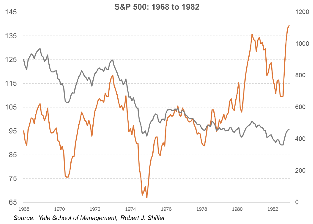 | Balint Wealth Management