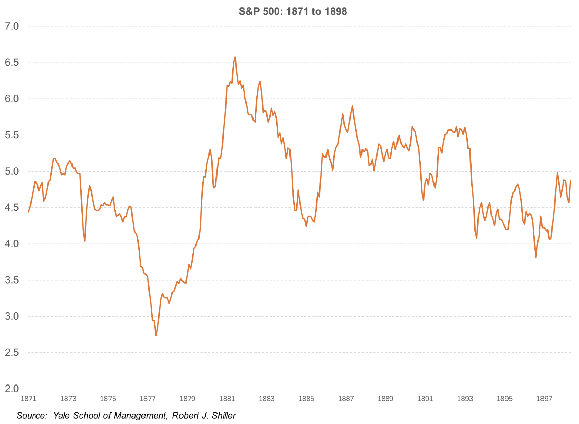 | Balint Wealth Management