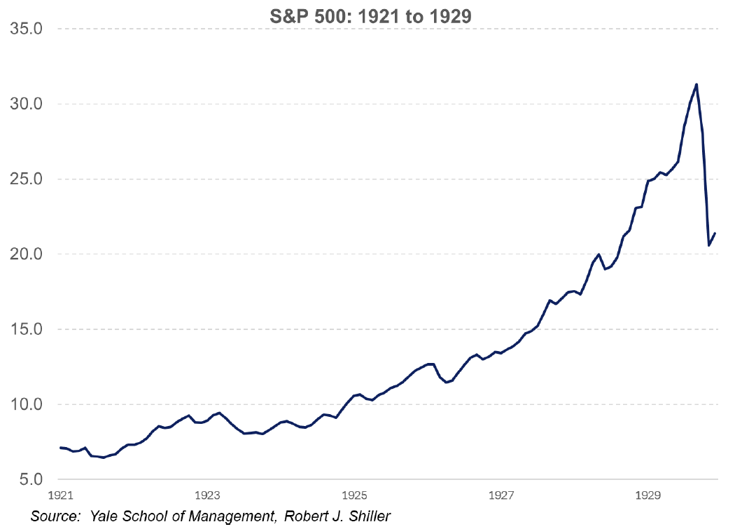 | Balint Wealth Management