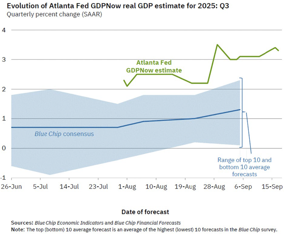 storm4 | Great Valley Advisor Group